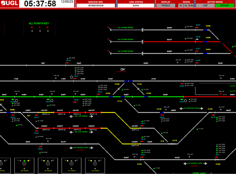 Performance and monitoring with IMSView