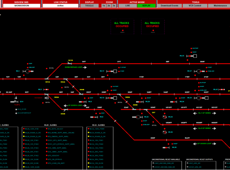 Performance and monitoring with IMSView