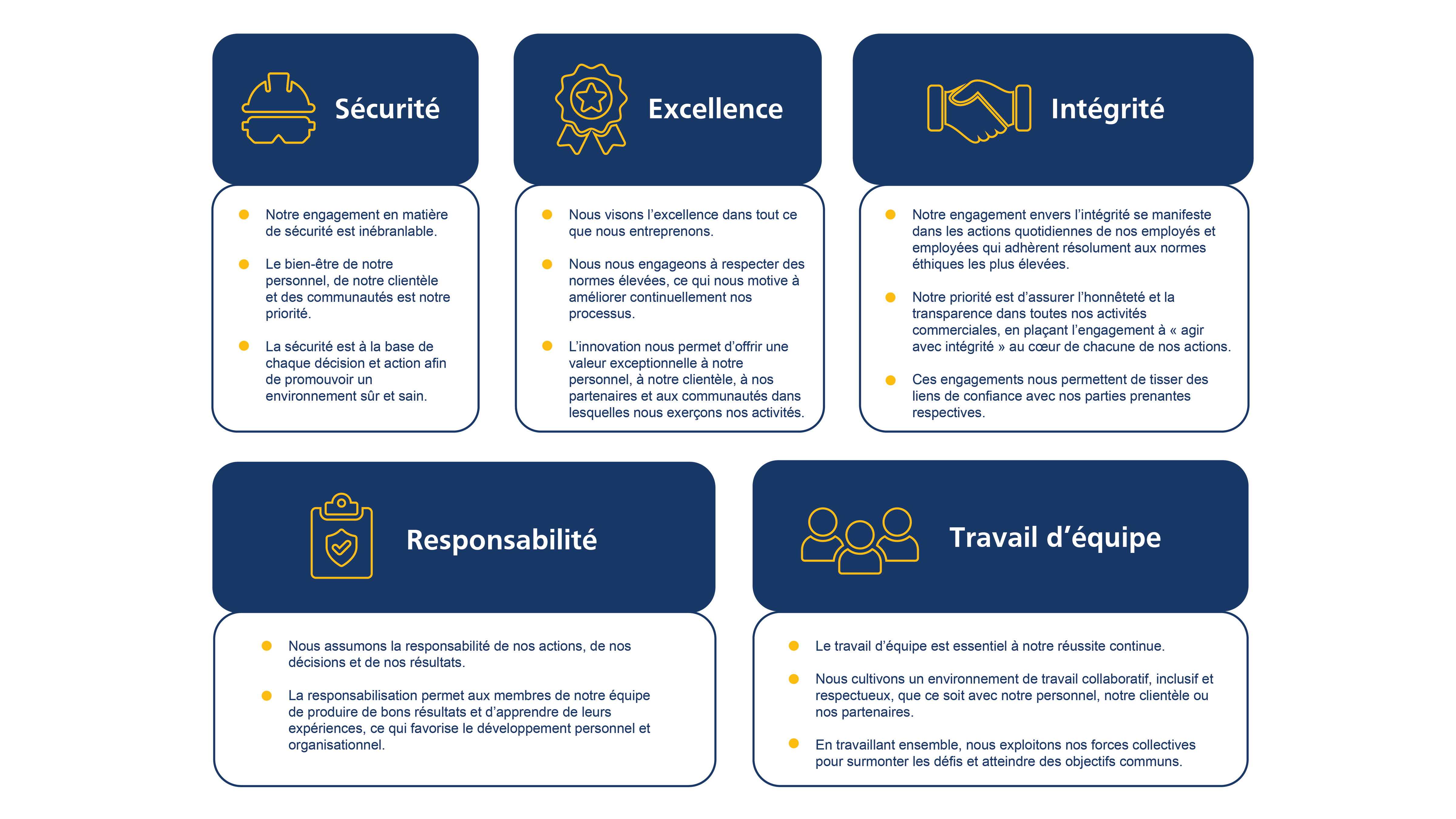 https://edge.sitecorecloud.io/cimicgroupl8739-fdcorpxmclocd75-production769c-7efe/media/project/cimic/flatiron/about/fd-core-values-fr.png?h=2700&iar=0&w=4799