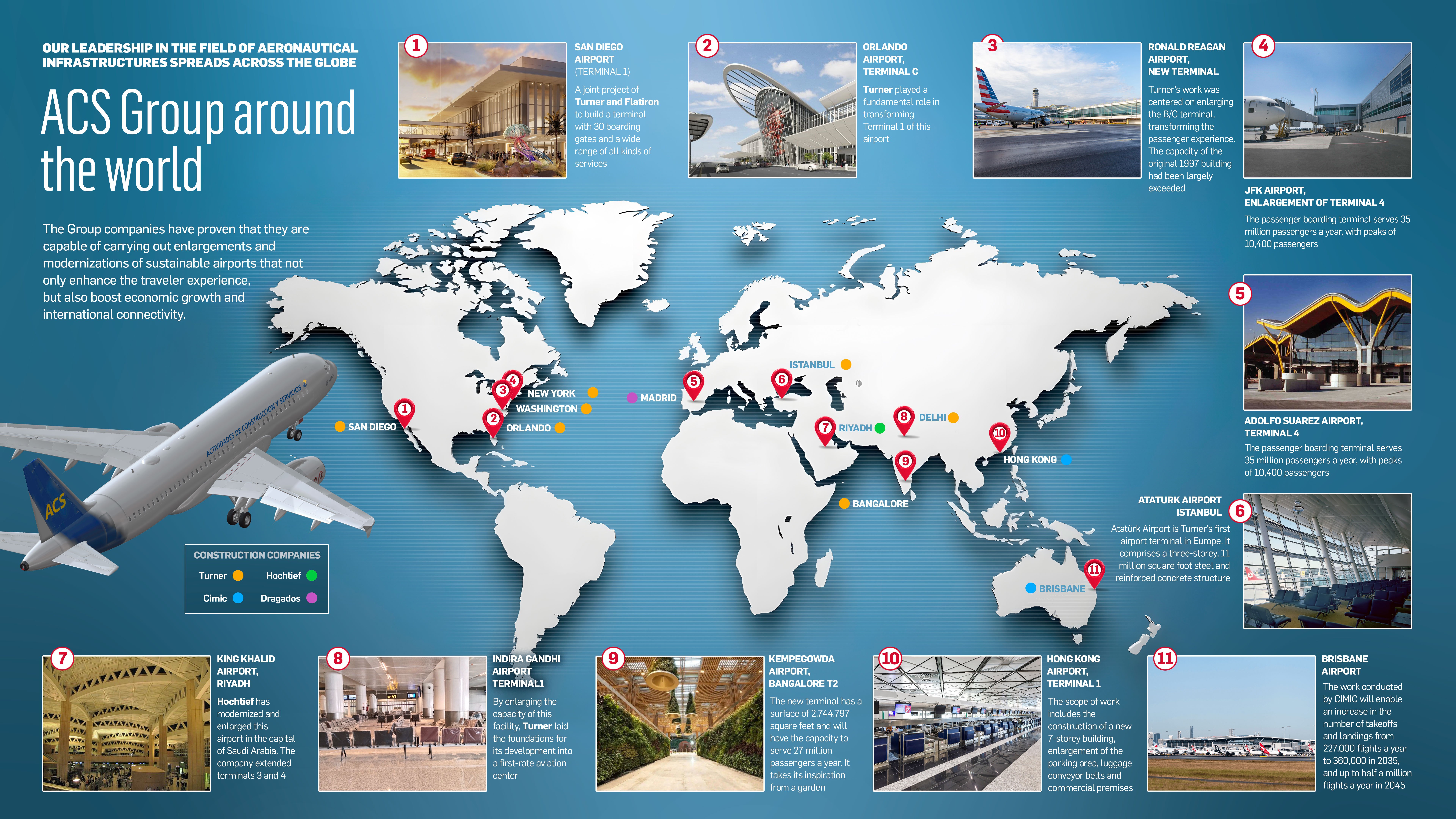 ACS Group around the world - Press Room - ACS Group