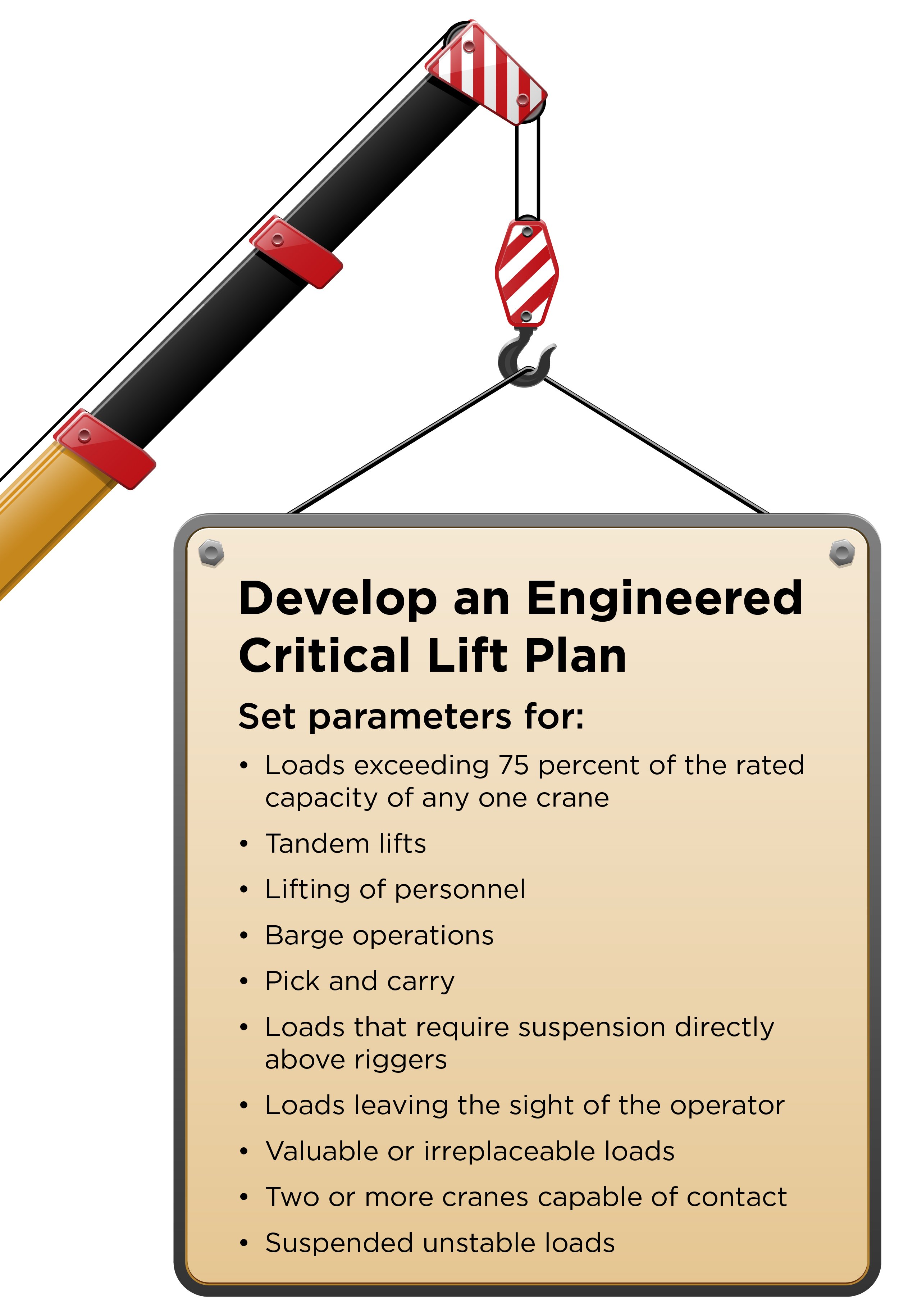 Develop an Engineered Critical Lift Plan by setting parameters for loads exceeding 75% of the rated capacity of any one crane, tandem lifts, lifting of personnel, barge operations, pick and carry, loads that require suspension directly above riggers, loads leaving the sight of the operator, valuable or irreplaceable loads, two or more cranes capable of contact and suspended unstable loads