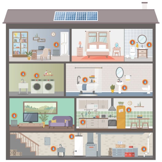 A cross section of a house notating possible water damage sources