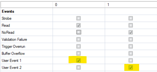 Activate output lines based on a specific condition_Image-1