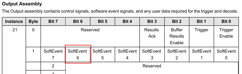 Dataman Read Setup Change Through Mitsubishi PLC_image-5