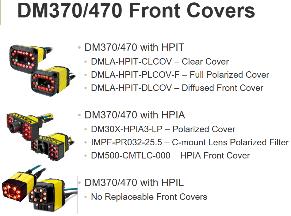 dataman-what-front-covers-work-with-dataman-470-img1