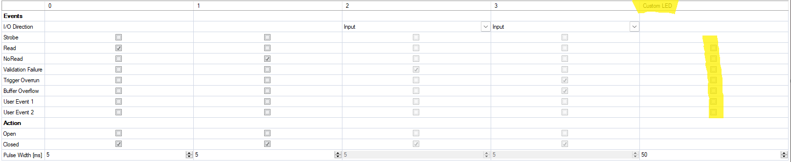DM390-HPIT-Multi-colored LED indicators_Image-3