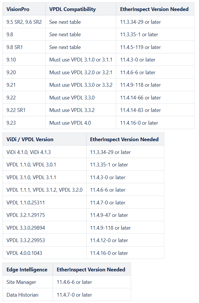 EtherInspect-Version-Compatibility-Table-img1
