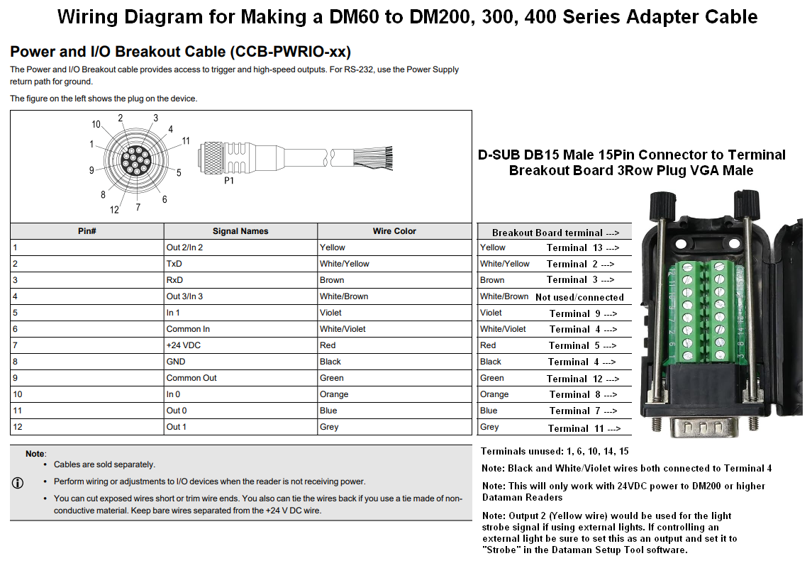 how-to-make-a-dataman-60-to-dataman-200-dataman-300-dataman-400-series-adaptor-cable-img1