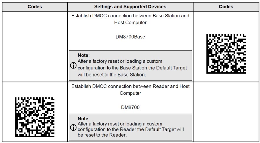 how-to-send-dmcc-commands-when-using-a-dm8700-wireless-reader-and-base-station-img1