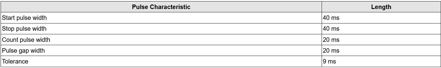 in-sight-snAPP-how-to-program-change-on-in-sight-snapp-with-input-pulses-img1