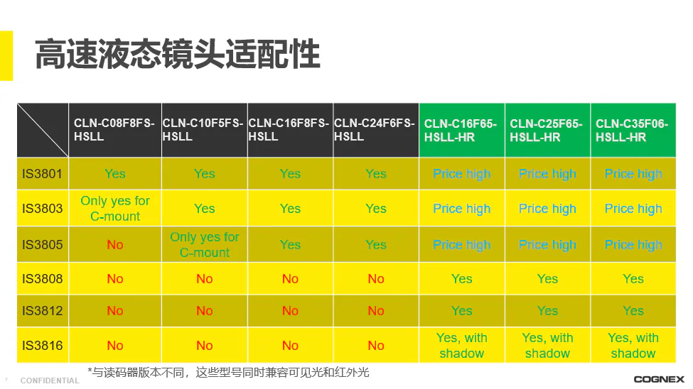 IS3800-IS2800_Image-1