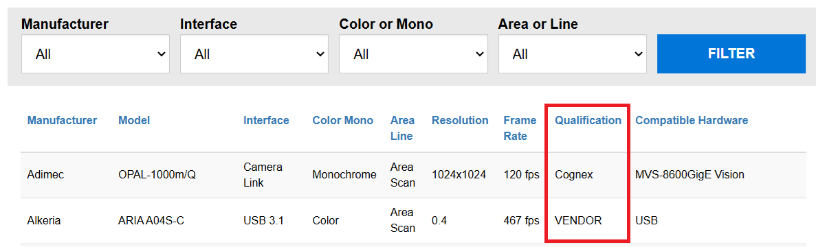 supported-cameras-in-visionpro-img1