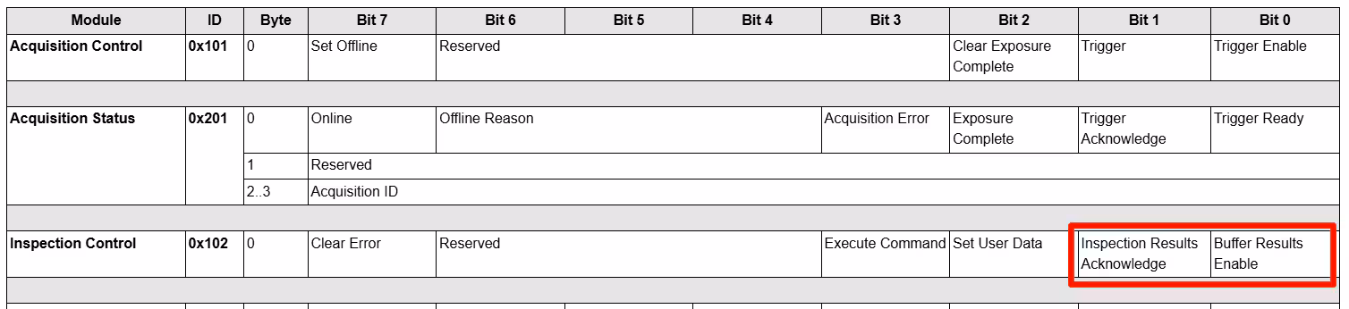 writeresultsbuffer-function-goes-to-err-when-trying-to-send-more-than-128-elements