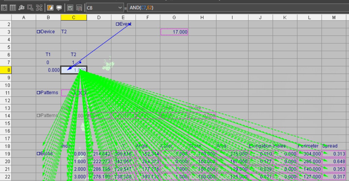 ISVS is merged into the acquisition-complete signal as a condition to enabledisable the cell_Image-2