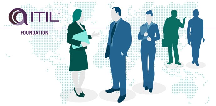 aligned with itil foundation