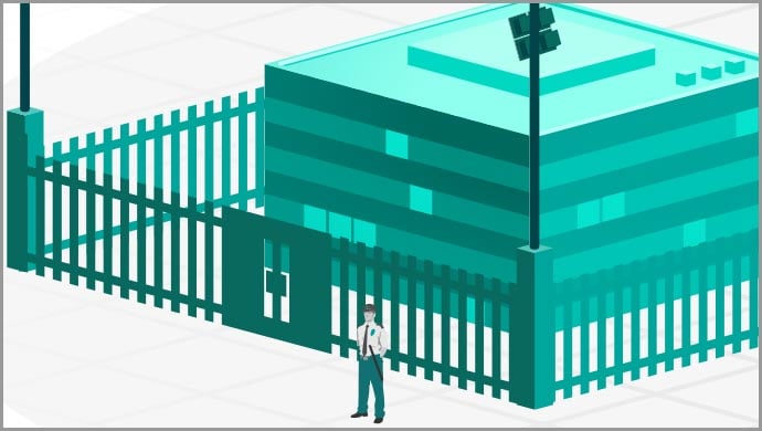 Layers of Security