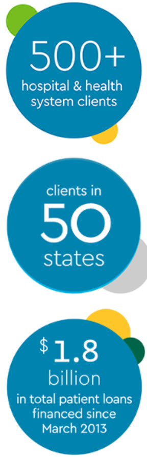 CommerceHealthcare 2025 snapshot mobile
