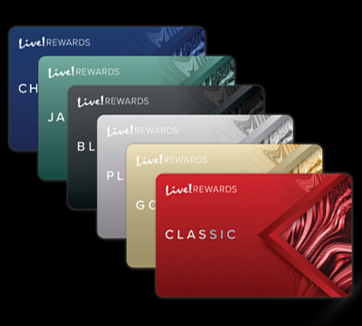 LIVE! REWARDS Customer Loyalty Programed Ranked in the TOP 5 FOR BEST ...
