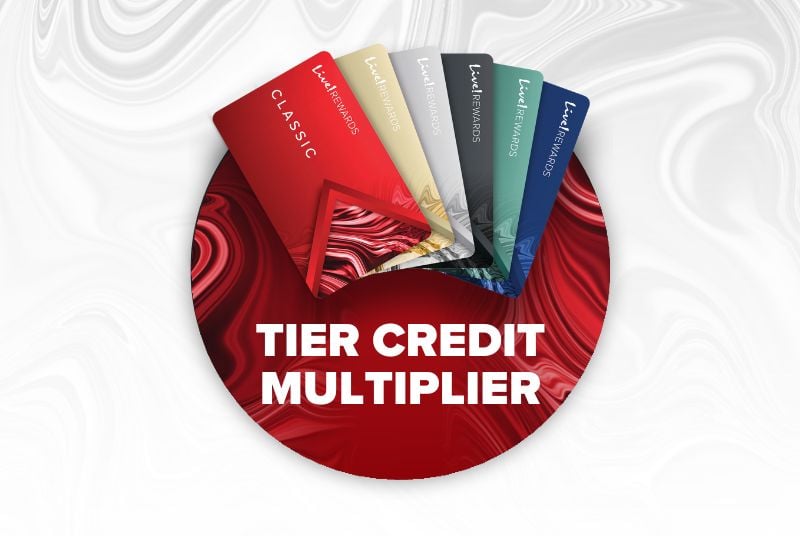 November Tier Credit Multiplier. Live! Rewards cards fanned out on a red circle with a white, swirly background.