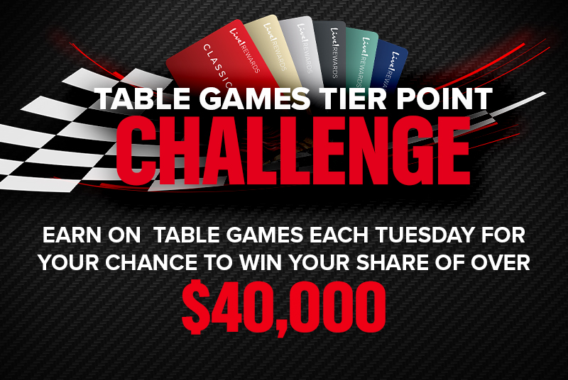 Tier Point Challenge