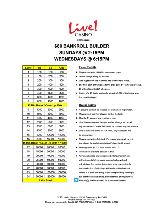 Poker Tournaments September