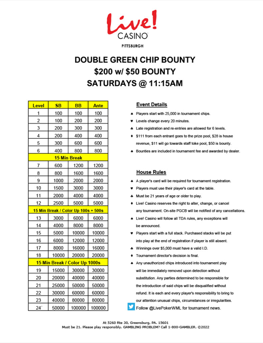 Poker Tournaments September