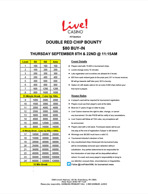 Poker Tournaments September 