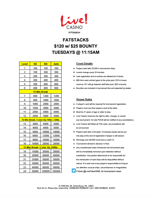 Poker Tournaments September