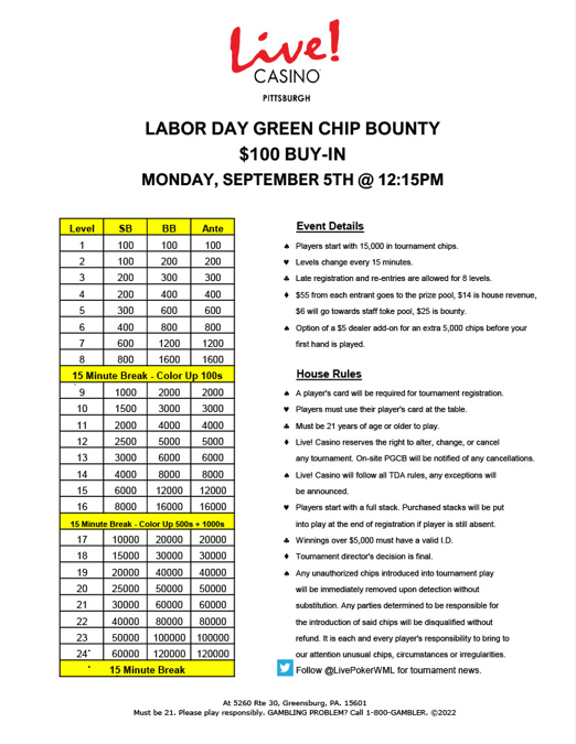 Poker Tournament September