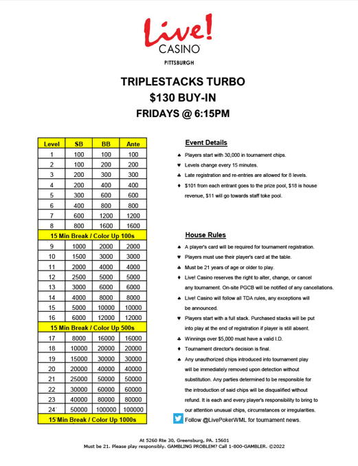 Poker Tournaments September