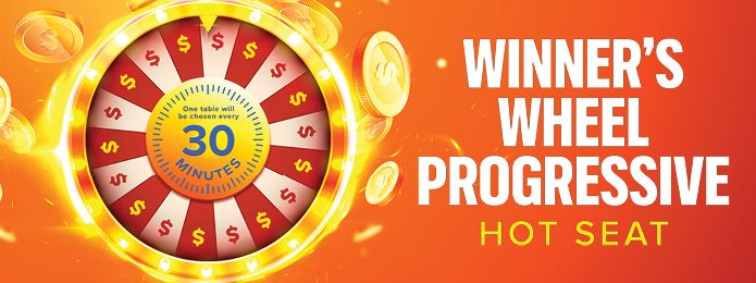 ORANGE BACKGROUND WITH SPINNING WHEEL AND TEXT READING WINNERS WHEEL PROGRESSIVE