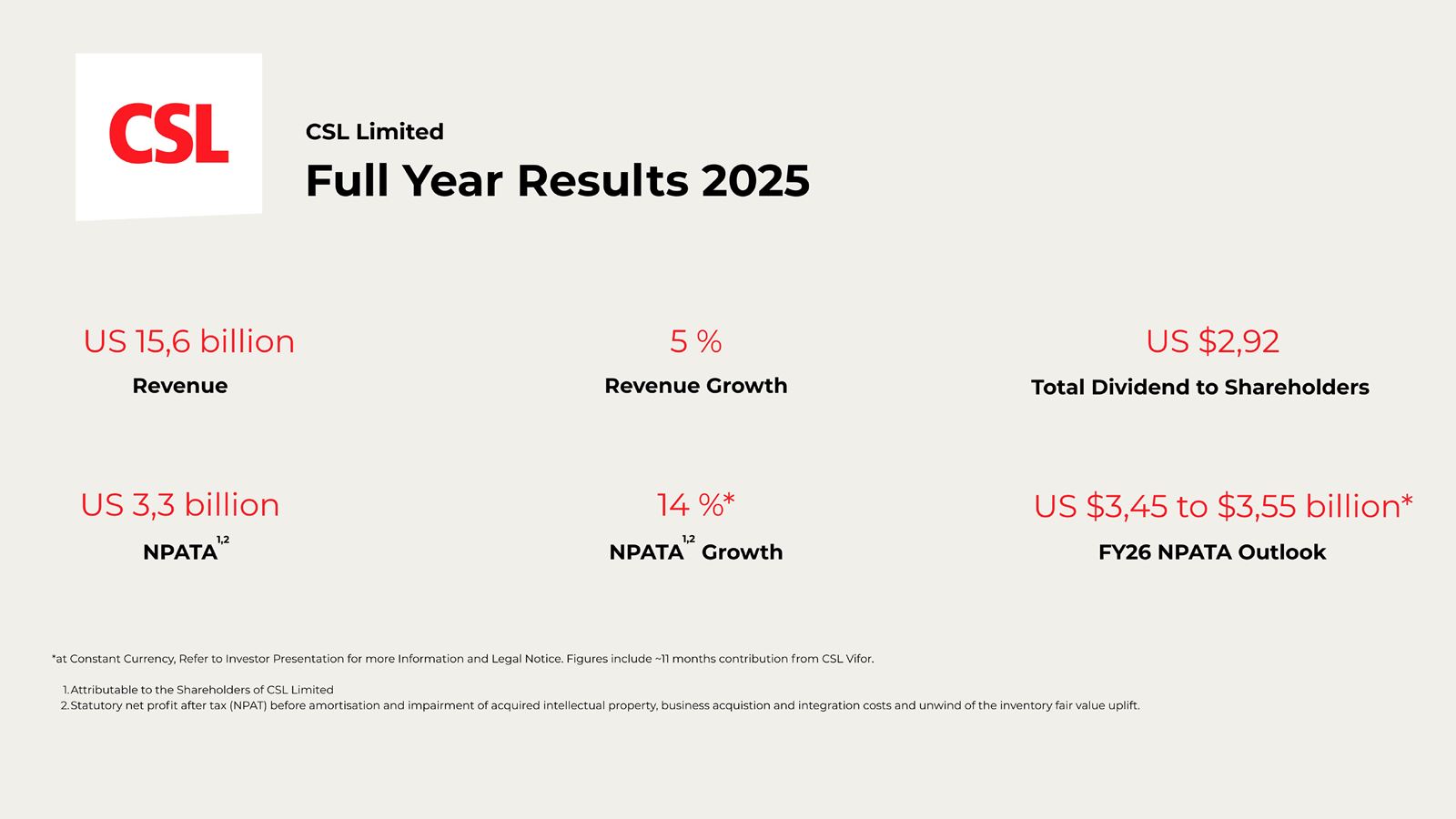 Full year results