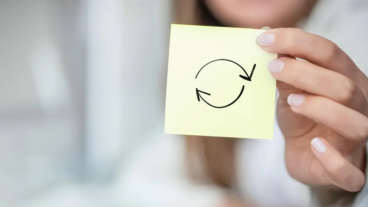 CWS Keyvisual Corporate Postit Cycle