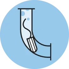  Menstruationsprodukte sind für bis zu 90 % der Kanalverstopfungen verantwortlich. 