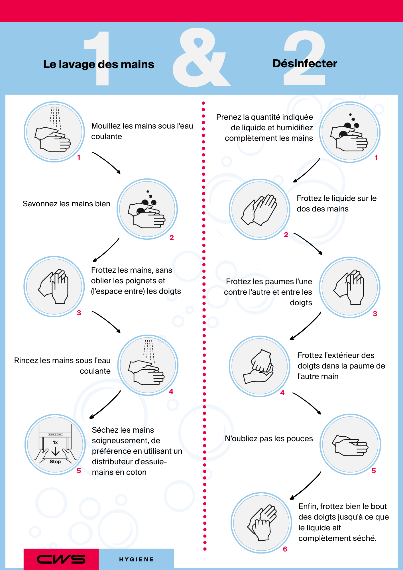 cws-infographique-se-laver-les-mains-desinfecter-les-mains
