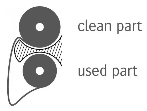 cotton towel two chamber system