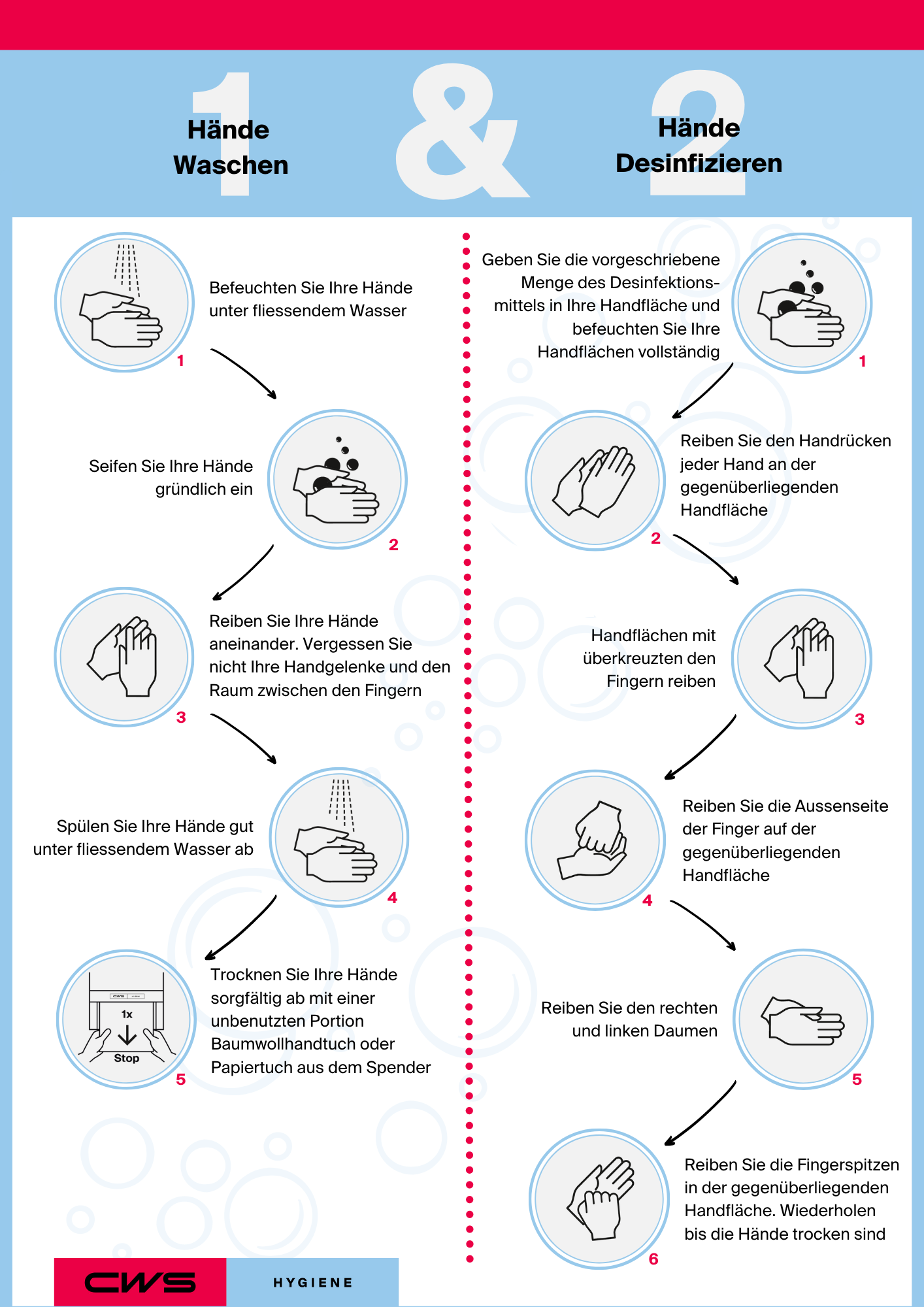 infografik-haende-waschen-und-desinfizieren
