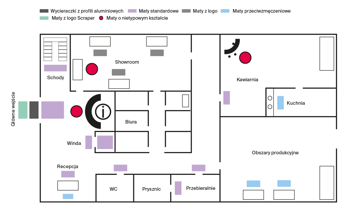 infographic_dust_control_mats_pl