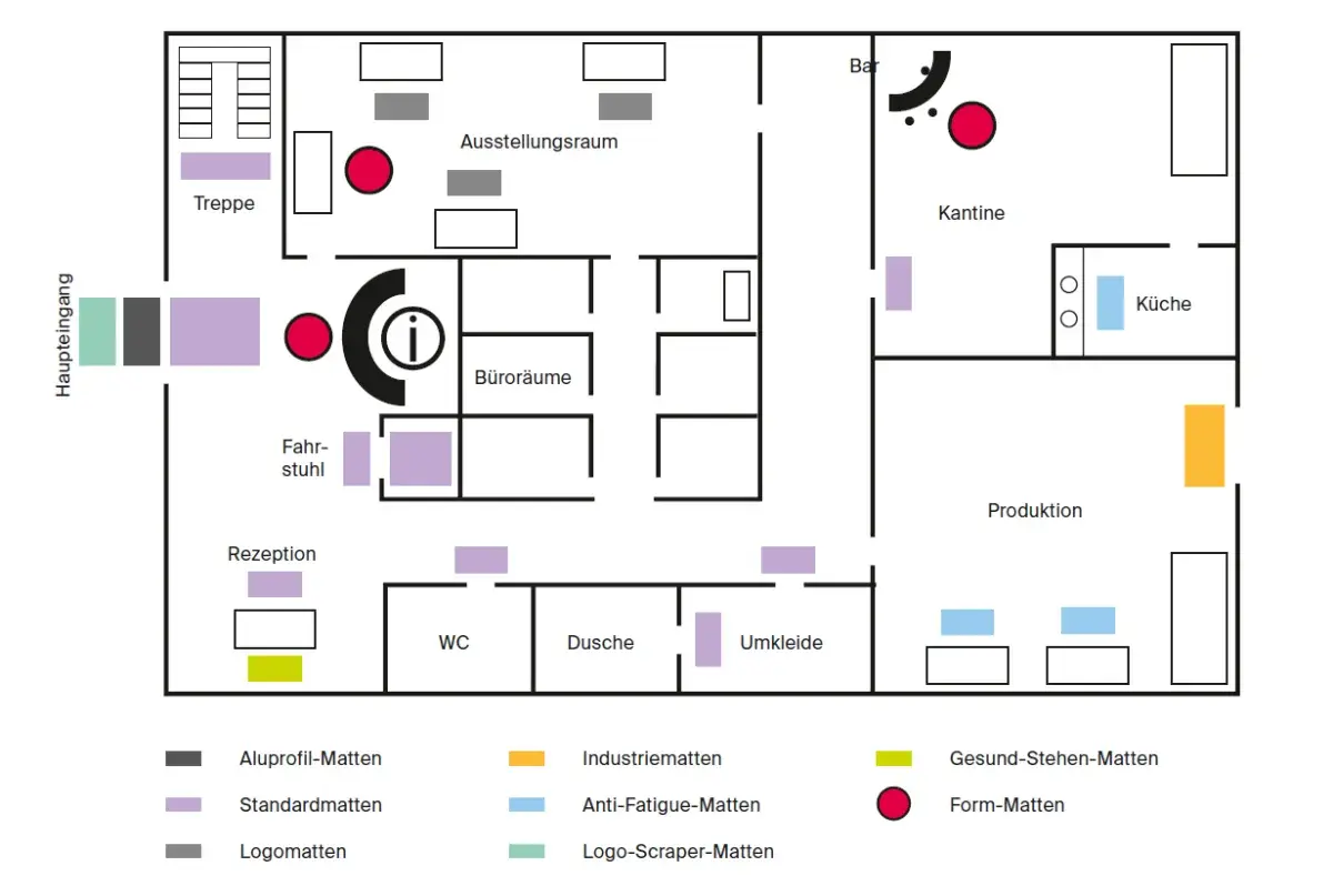 raumplan_schmutzfangmatten_png