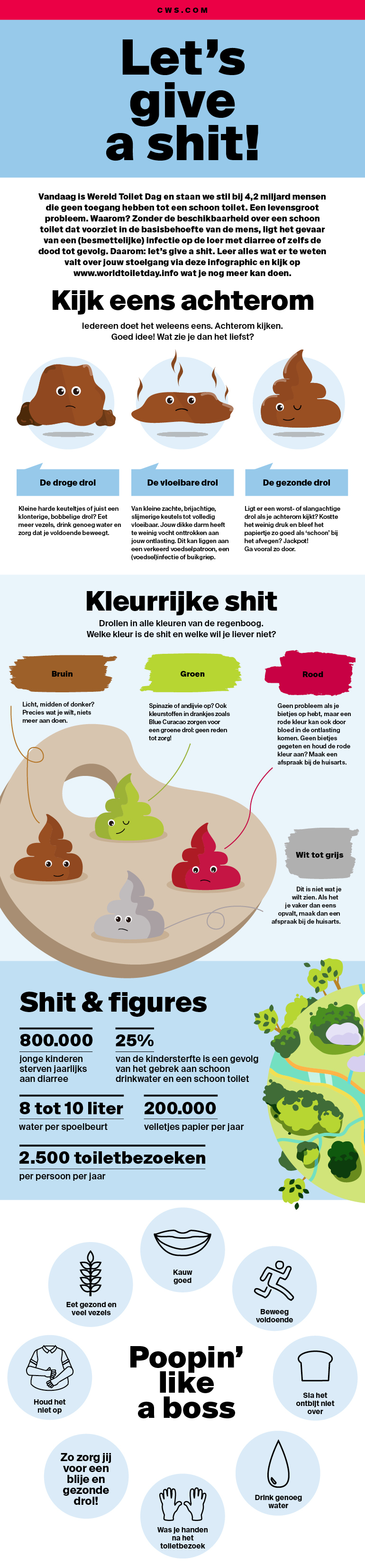 infographic-ontlasting-wereld-toilet-dag