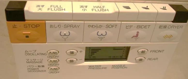 Modernster Hightech