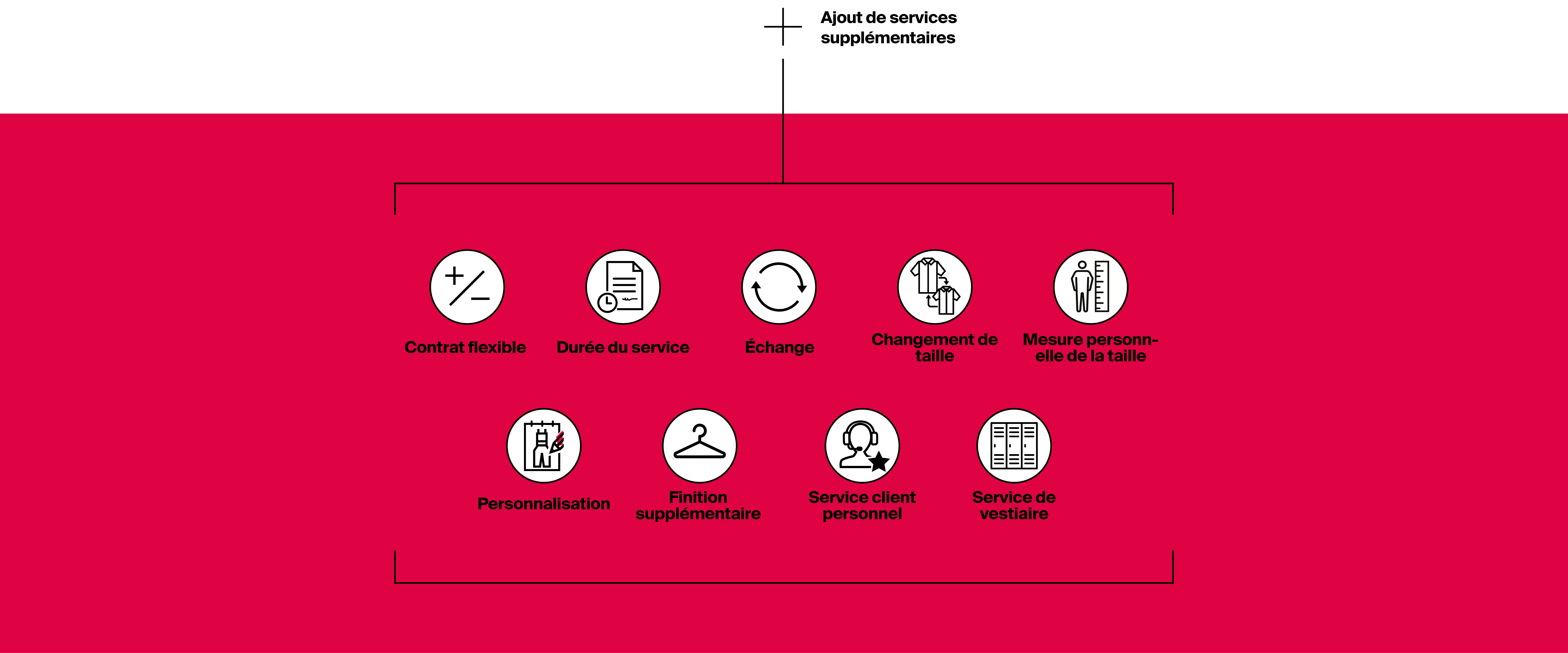 flex_plus_grafik_red_reduced_for_website_be_fr