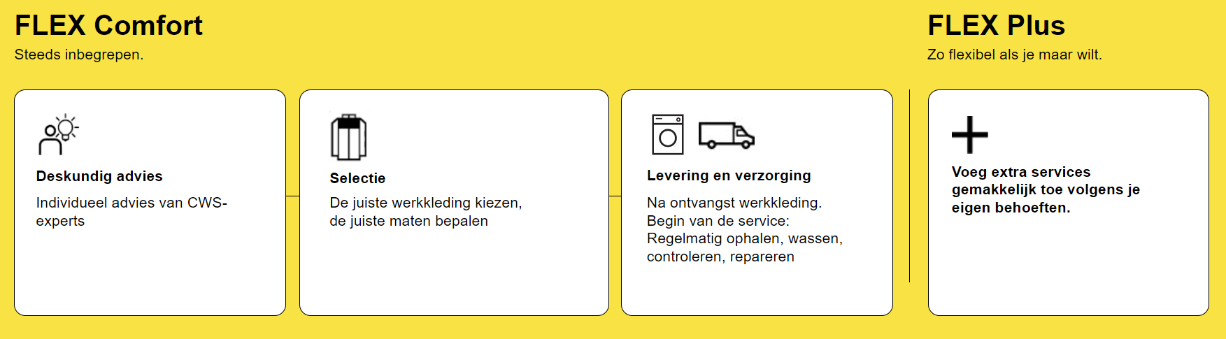 comfort-flex_uitleg_nl_0