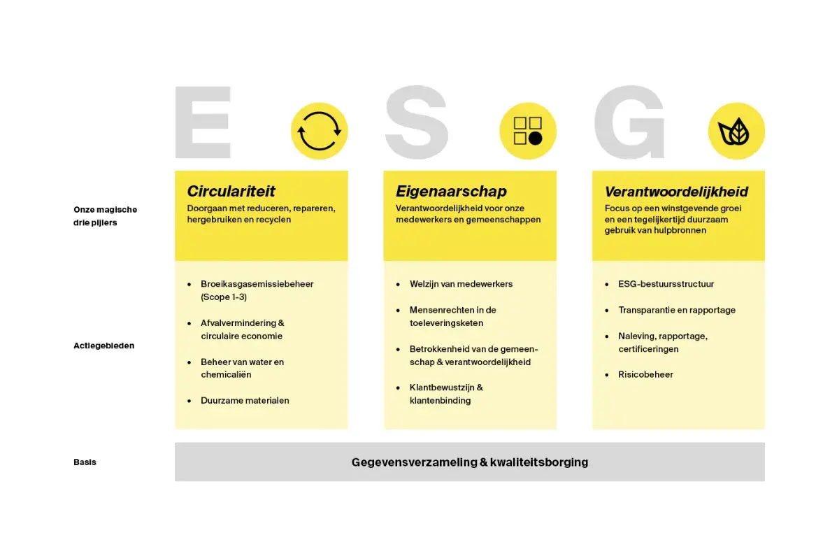 design_ohne_titel_7_nl.7.png (1)