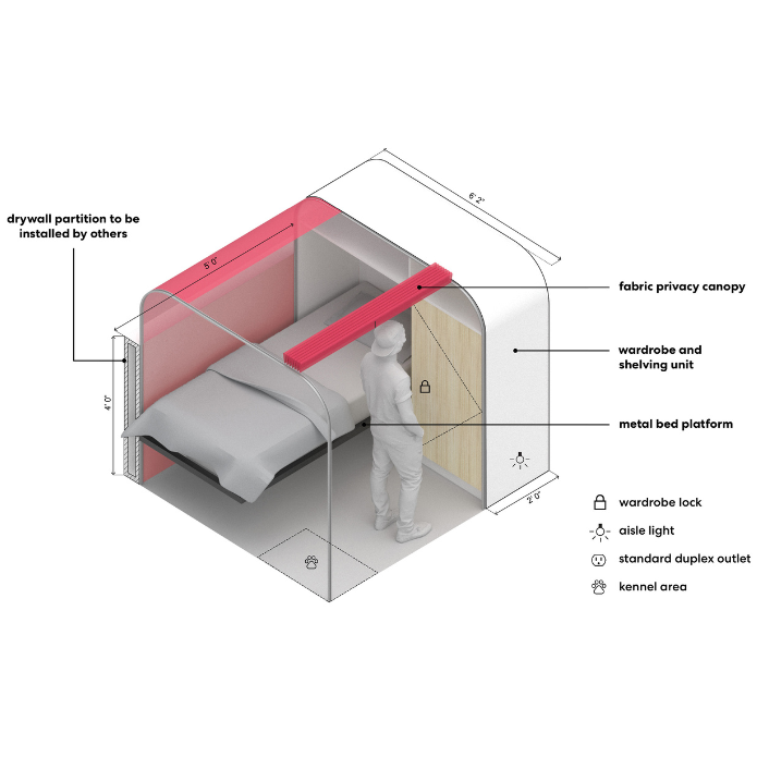 DOME project details
