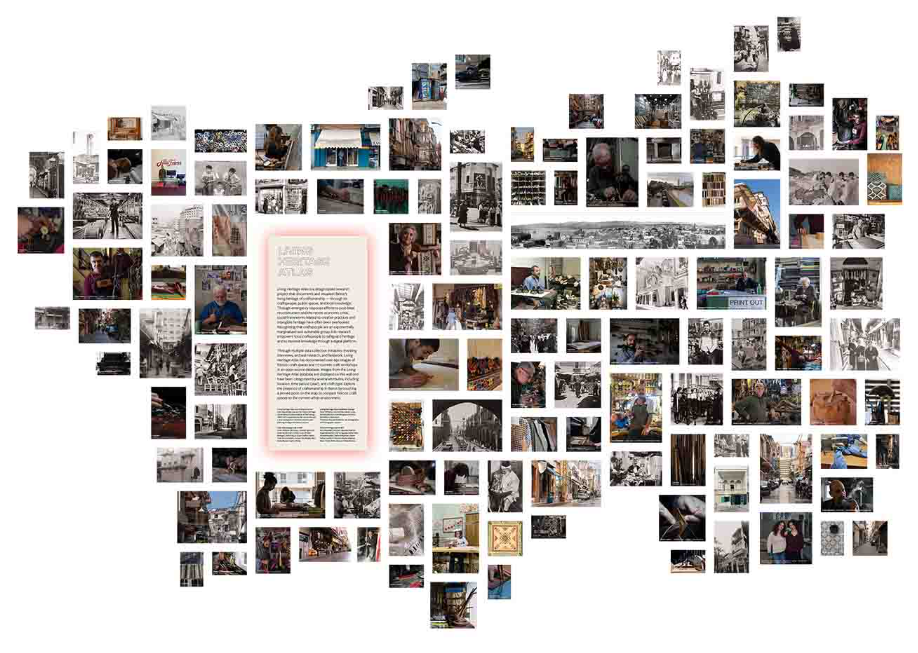 Living Heritage Atlas Beirut Collage