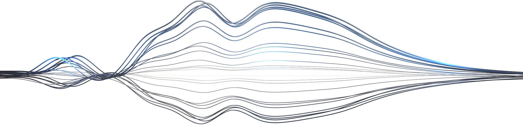 DLA Piper Sustainability 2024