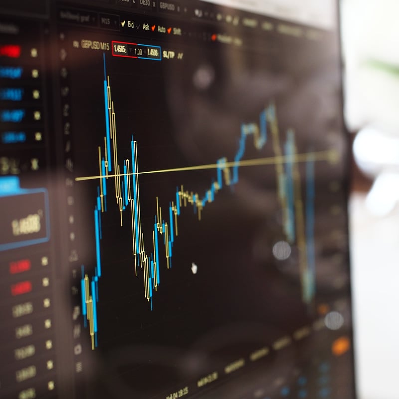 Financial chart to illustrate derivatives