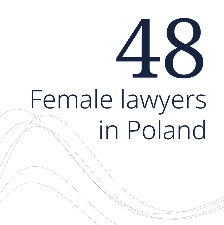 48 female lawyers in Poland