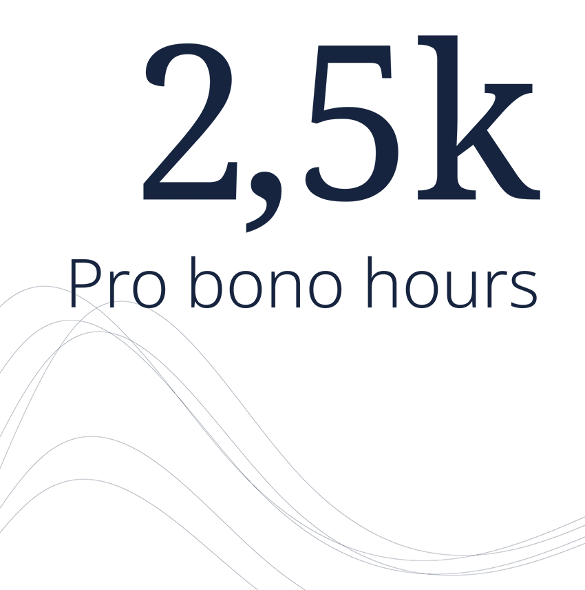 2.5 k hours